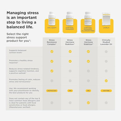 Integrative Therapeutics HPA Adapt - Adaptogenic Supplement for Stress Support* - Includes Ashwagandha, Rhodiola & Other Adaptogenic Herbs* - Vegan, Dairy-Free & Gluten-Free - 120 Capsules