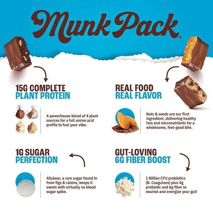Munk Pack Cookie Dough Probiotic Keto Protein Bars | 15g Protein, 1g Sugar, 4g Net Carbs | Plant-Based, Low Sugar, Gut Health Snacks, Gluten-Free, Non-GMO | 12 Count