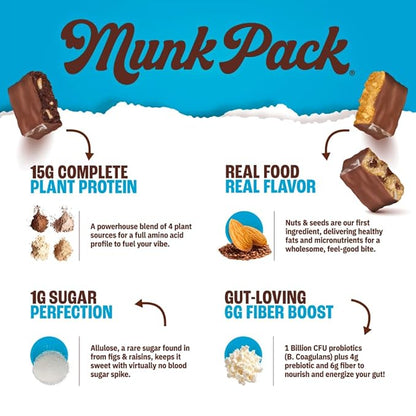 Munk Pack Cookie Dough Probiotic Keto Protein Bars | 15g Protein, 1g Sugar, 4g Net Carbs | Plant-Based, Low Sugar, Gut Health Snacks, Gluten-Free, Non-GMO | 12 Count