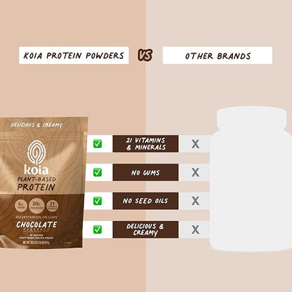 Koia Plant Based Protein Powder, Chocolate, 20g Protein, 3g Sugar, 6g Prebiotic Fiber, Pre & Post Workout, 21 Vitamins & Minerals, No Seed Oils, Dairy-Free, Gluten-Free, Non-GMO, 20 Servings, 28.2 Oz