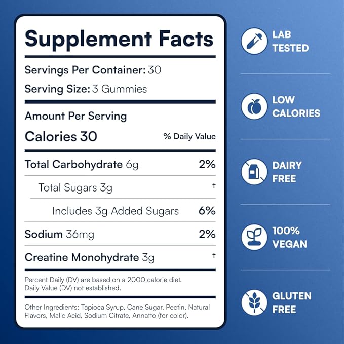 Creatine Monohydrate Gummies - Supports Muscle Growth, Recovery & Brain Function - Convenient & Easy to Take - Great Tasting Peach Flavor - 1g per Gummy, Low Sugar - 90 Count (Peach)