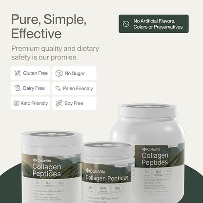 Collagen Peptides Powder Grass-Fed Pasture-Raised Hydrolyzed Collagen Powder, Type I & III Hair, Nails, Skin and Joints, Non-GMO, Paleo & Keto, Unflavored, 16 Fl oz. 45 Servings