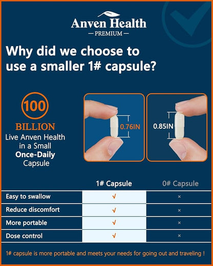 100 Billion Probiotics for Men and Women 27 Strains 5 Organic Prebiotics for Gut Digestive & Immune Health, Supports Diarrhea Gas Bloating, Non-GMO, Zero Fillers – Made in USA丨60 Caps