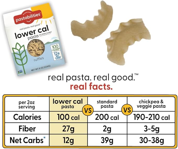 Pastabilities, Lower Calorie Pasta, Variety Pack (Penne & Ruffles) – 100 Calories/Serving, 12g Net Carbs & High Fiber – Delicious & Nutritious Alternative to Traditional Pasta (8 Ounce, 6 Pack)