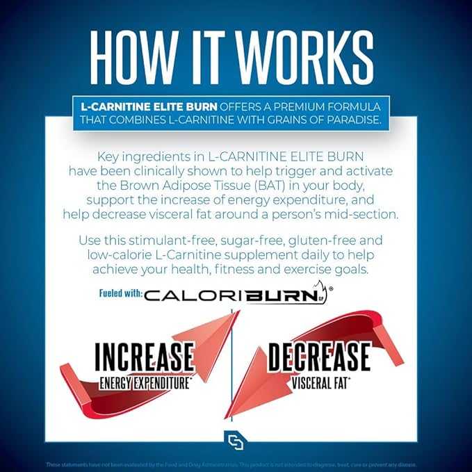 L-Carnitine Elite Burn Liquid Keto Fat Burner and Metabolism Activator - Fat Loss Support Keto Friendly Weight Loss Increase Energy-Stimulant Free - Rainbow Candy 3000mg (32 Servings)