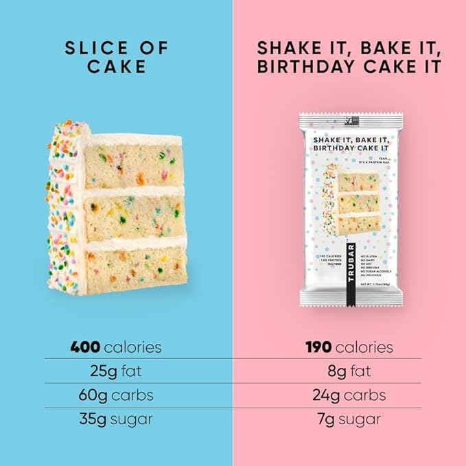 TRUBAR Vegan Protein Bar, Shake it Bake it Birthday Cake it, Gluten Free, Plant Based Protein, Dairy Free, Non GMO, Soy Free, No Sugar Alcohols, 12G Protein, 12G Fiber, 23G Carb, Snack Bars, 12ct