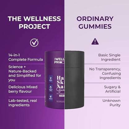 The Wellness Project 14-in-1 Hair, Skin & Nails Gummies with 10,000 mcg Biotin, Keratin, Hyaluronic & Folic Acid, Vitamins A, C, B5, B6 & B12 & Sea Buckthorn | Tasty Mixed Berry Flavor (Pack of 3)