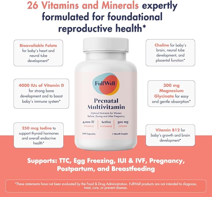 FullWell Women's Prenatal Multivitamin - Healthy Pregnancy Support - Contains Choline & Folate - Supports Fetal Growth & Brain Development* - 240 Count (60 Servings, 2 Pack)