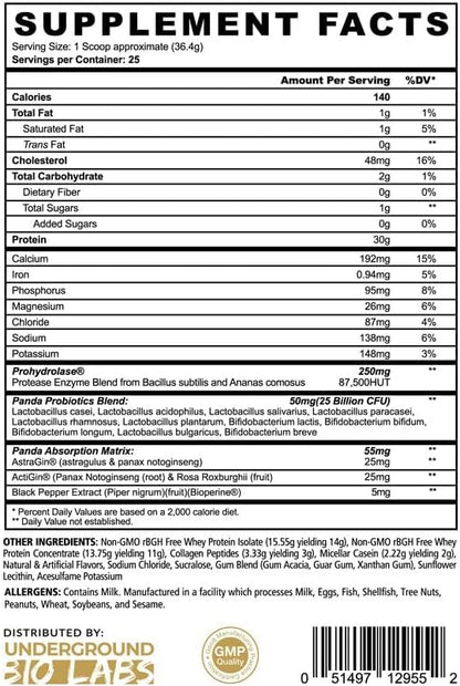 Underground Bio Labs Panda Fuel Premium Protein Whey,Hydrolyzed Collagen,Casein,Probiotics, Enzymes, Keto Friendly,Time Release, 25 Servings (2.5 Pound, Cookies & Cream)