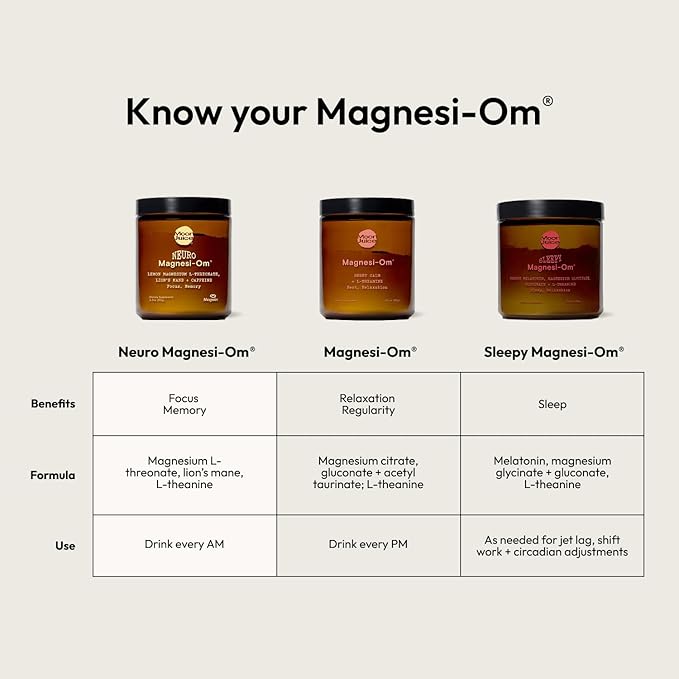 Moon Juice Neuro Magnesi-Om - Brain Support Supplement with Magnesium L-Threonate, Lion’s Mane, L-Theanine & Caffeine - Magnesium Powder for Focus & Memory - Lemon, 3.2 oz, 30 Servings
