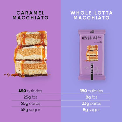 TRUBAR Vegan Protein Bar, Whole Lotta Macchiato, Gluten Free, Plant Based Protein, Dairy Free, Non GMO, Soy Free, No Sugar Alcohols, 12G Protein, 12G Fiber, 23G Carb, On the Go Snack Bars, 12 CT