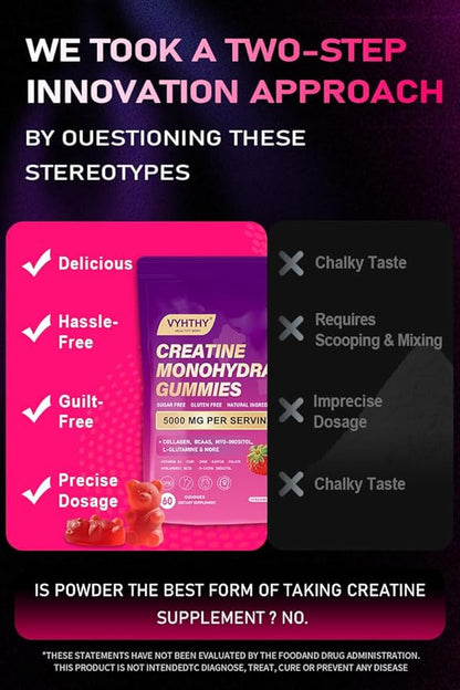Creatine Monohydrate Gummies – with Collagen, BCAAs, L-Glutamine, Biotin, Zinc, Vitamin D3 & Hyaluronic Acid – Daily Pre & Post Workout Recovery, Sugar-Free（150 Gummies）