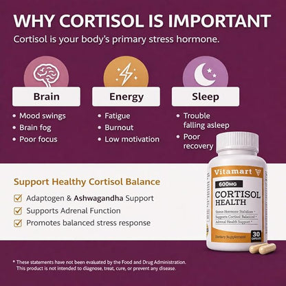 Cortisol Supplements for Women & Men | Ashwagandha Extract, Rhodiola & Adrenal Support Blend | Cortisol Manager & Reducer for Stress, Mood & Sleep Calm | Cortisol Health with Adaptogens, 30 Count