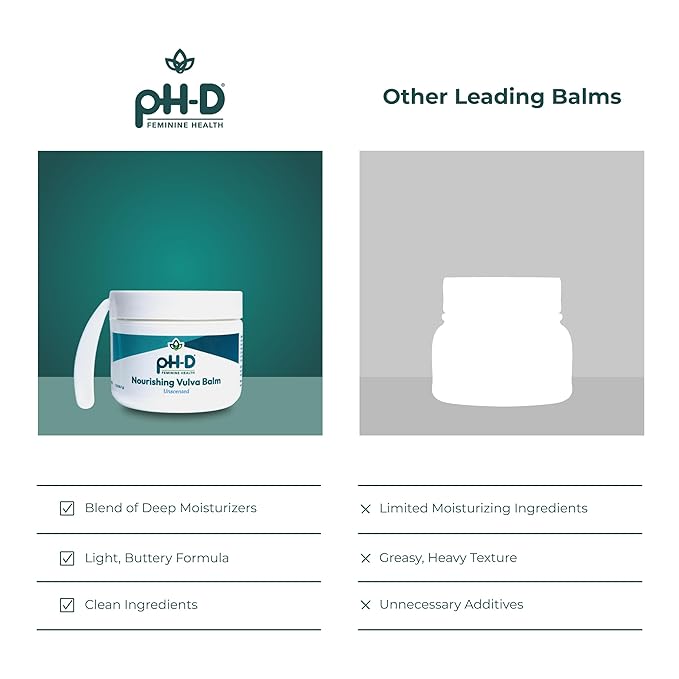 pH-D Feminine Health Support Nourishing Vulva Balm - Vulva Moisturizer for Dryness, Menopause Support, Intimate Care - Reduces Vulvar Dryness - 2 oz