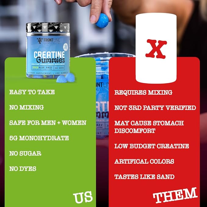 Creatine Monohydrate Gummies, 5g Creatine per Serving, Sugar-Free Creatine Supplement for Strength, Lean Muscle & Cognitive Support, Sour Strawberry, 120 Gummies