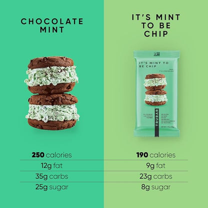 TRUBAR Vegan Protein Bar,It's Mint To Be Chip, Gluten Free, Plant Based Protein, Dairy Free, Non GMO, Soy Free, No Sugar Alcohols, 12G Protein, 12G Fiber, 23G Carb, On the Go Snack Bars, 12ct