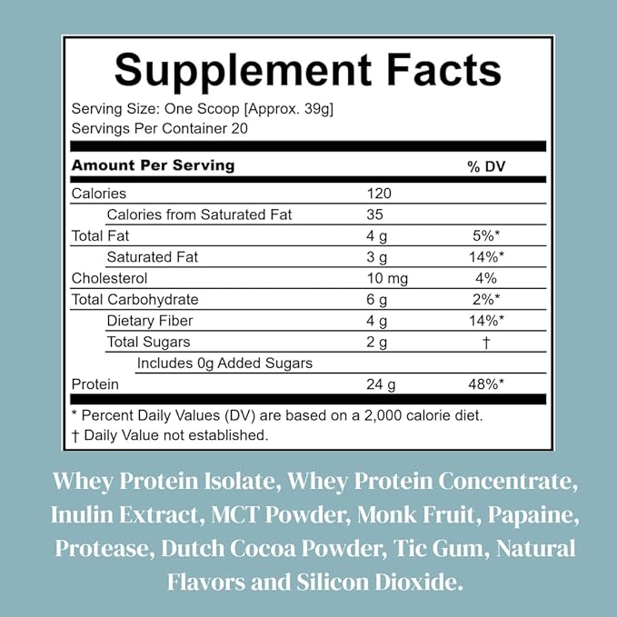 StrengthMD Physician Formulated Protein + Fiber Shake for GLP-1 Support | 24g Protein Grass-Fed Whey, 4g Fiber & Digestive Enzymes, Low Carb, No Added Sugar, Chocolate, 1.72 lb