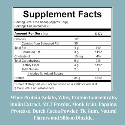 StrengthMD Physician Formulated Protein + Fiber Shake for GLP-1 Support | 24g Protein Grass-Fed Whey, 4g Fiber & Digestive Enzymes, Low Carb, No Added Sugar, Chocolate, 1.72 lb
