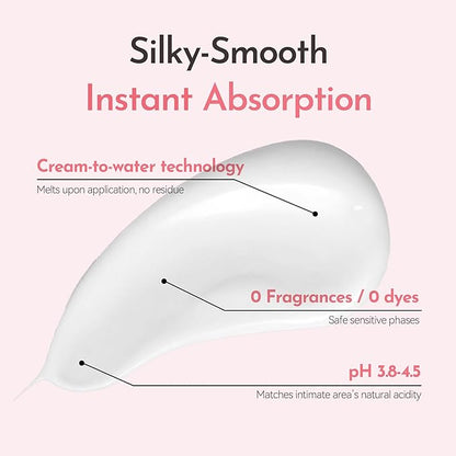 Vulva Moisturizing Cream for Women | Estrogen-Free Menopause Support, pH Balanced Formula | Vaginal Moisturizer Natural Ingredients for Dryness, Itching, Irritation, Odor Relief | 1.76oz