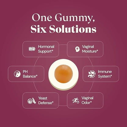 8-in-1 Slippery Elm Vaginal Probiotic Gummies for Women - Intimate Moisture, Balanced pH, Healthy Odor, Yeast Balance & Flora Support + Vitamin C - Tasty Pineapple (60 Count)