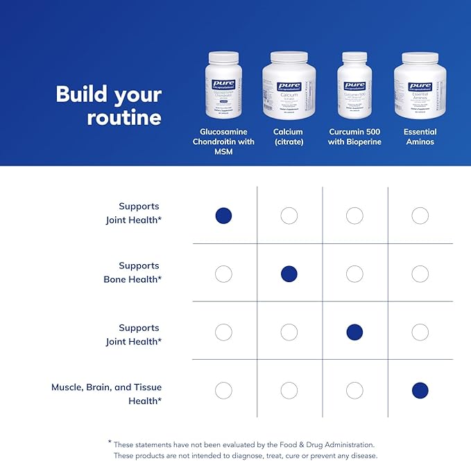 Pure Encapsulations Glucosamine Chondroitin with MSM - Supports Joint Health & Normal Cartilage Formation* - Maintains Enzyme Activity - Gluten-Free & Non-GMO - 60 Capsules