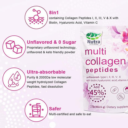 Multi Collagen Peptides Powder, 2LB | (Type I, II, III, V, X) with HyaluronicAcid, Biotin & Vitamin C,Supports Hair, Skin & Joint Health,Unflavored