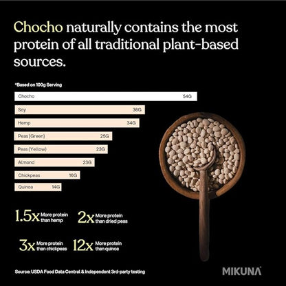 Mikuna Chocho Superfood Protein, Plant-Based Protein Powder, Travel Packs - Vegan, Gluten Free, 3g Net Carbs or Less, and Bioavailable, Non-Isolate (8 Servings, Vanilla)