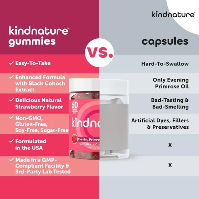 kindnature Evening Primrose Oil Gummies for Women – 1000mg + Black Cohosh – PMS, Perimenopause & Menopause Support – Vegan, Sugar-Free, Non-GMO