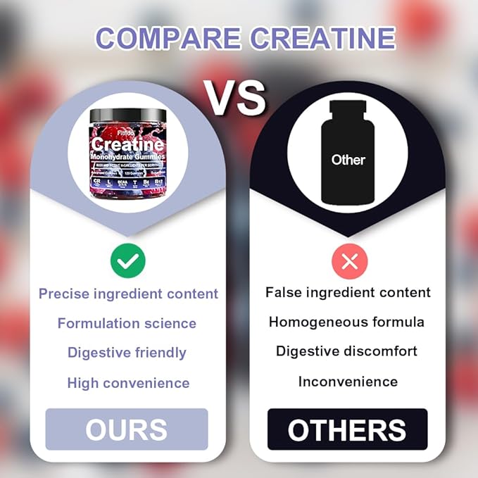 Creatine Monohydrate Gummies Complex 8000mg for Men and Women, Containing L-carnitine & Taurine, Build Muscle, Boost Energy, Faster Recovery, Sugar Free & Vegan, Raspberry & Blackberry, 120 Count
