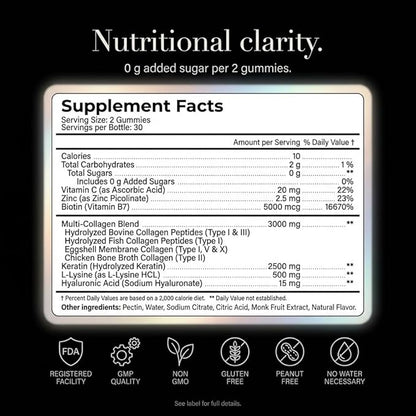 Collagen Peptides Gummies Sugar Free 3000mg Multi Collagen Blend for Hair Skin & Nails Support + 2500mg Keratin + 5000mcg Biotin, Hyaluronic Acid, Vitamin C & Zinc, 60 Gummies (Packaging May Vary)