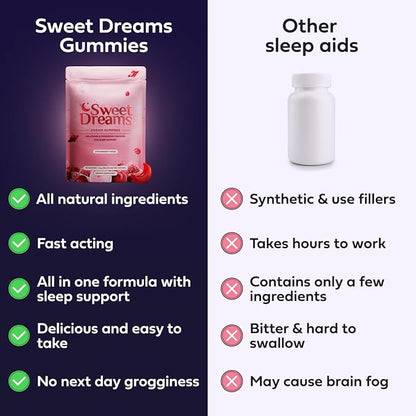 SweetDreams Dream Gummies Natural Sleep Aid for Adults, 5mg Melatonin, Magnesium, & L-Theanine - Vegan Gummy Supplement - Melatonin Gummies for Restful Deep Sleep Cycles (Strawberry Moon)