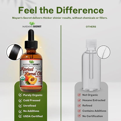 Pure Carrier and Essential Oils for Skin Care, Hair, Body Moisturizer for Face-Anti Aging Skin Care (Apricot Oil, 4oz)