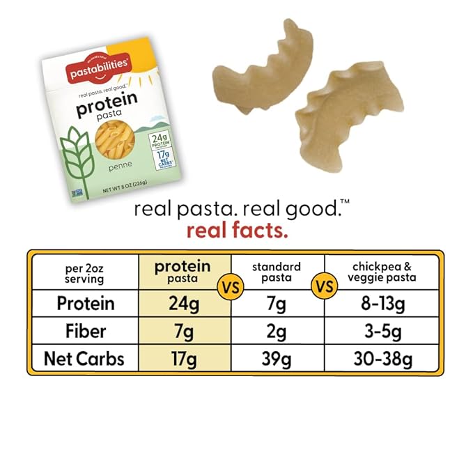 Pastabilities, Protein Pasta, Penne - 24g Protein & Low Carb, 17g Net Carbs - High Protein, Delicious Taste & Texture Non-GMO Plant-Based Pasta, Keto Friendly, Vegan (8 Ounce, 6 Pack)