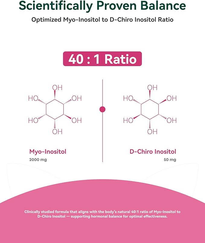 Inositol Supplement for Women, Myo-Inositol & D-Chiro Inositol 40:1, PCOS Support with Berberine, MTHF Folate & Vitamin D3, Supports Ovarian Health, Hormonal Balance & Regular Cycles, 120 Capsules