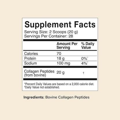 Great Lakes Wellness Collagen Peptides Powder – Supports Skin, Hair, Nails, Joints & Digestion – Hydrolyzed, Quick Dissolve, Non-GMO, Keto & Kosher – Pure Collagen Protein (20 oz, 28 Servings)