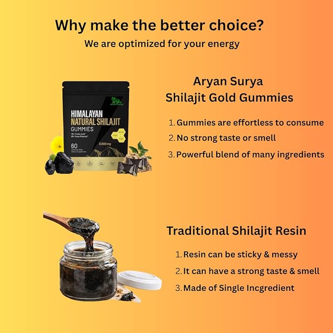 Himalayan Shilajit Gummies – 3000mg Shilajit with Gokshura, Ginger & Black Musli, Fulvic Acid & 85+ Trace Minerals, No Added Sugar, Natural Energy & Stamina Support – 60 Gummies