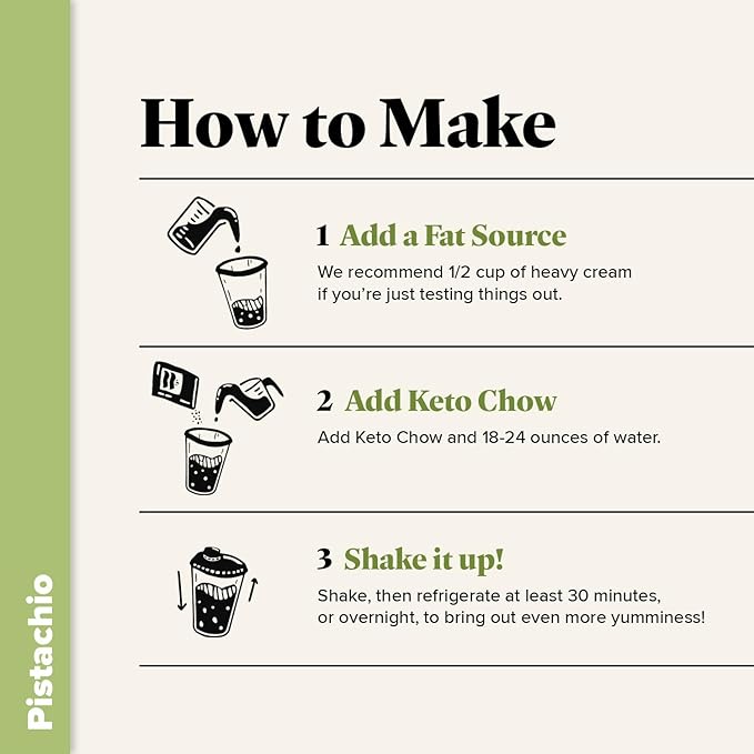 Keto Chow Pistachio | Keto Meal Replacement Shake Powder | Nutritionally Complete | Low Carb | Delicious Easy Meal Substitute | Protein Rich You Choose The Fat | Single Meal Sample