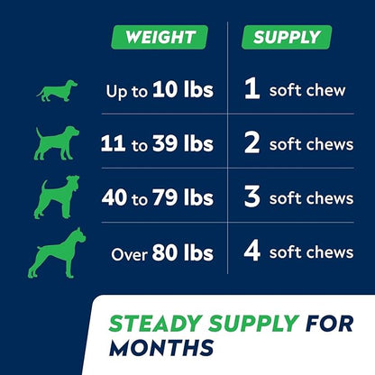 STRELLALAB Advanced Glucosamine Hip & Joint Supplement for Senior Dogs - Green Lipped Mussel & Collagen - Hip & Joint Pain Relief - Large & Small Breed - Joint Health - Bacon - 240 Chews