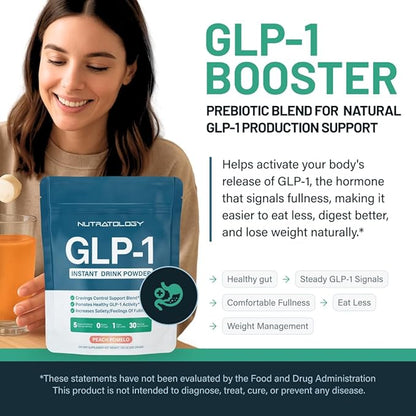 GLP-1 Booster | Control Cravings, Appetite Support & Gut Health | High In Fiber & Sugar-Free Drink Mix | GLP1 Supplements Weight Loss Women & Men | Peach Pomelo Flavor | Made In USA | 30 Servings