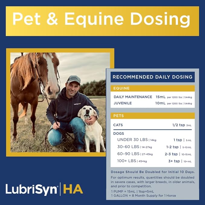 LubriSynHA Hyaluronic Acid Hip & Joint Care Supplement for Dogs, Cats & Horses – Liquid Oral HA for Pets – Joint Support Supplement Promotes Mobility, Flexibility, Cartilage Health & Comfort – 64oz
