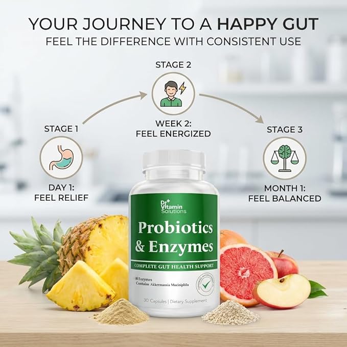 GLP-1 Support Enzymes, Pre & Probiotics for Digestive Health, Berberine Weight Loss Support, Akkermansia Muciniphila for Women & Men | Gut Health, Bloating Relief, 30 Ct