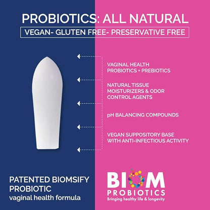 Biom Probiotic Suppository: Natural Vaginal pH and Odor Control Regimen; Balance and Nourishes Vaginal Microbiome; No Parabens (30)