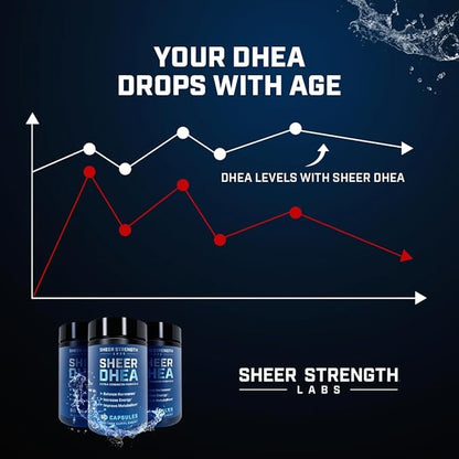 DHEA Supplement for Men DHEA 100mg - Pure DHEA Supplement for Men for Strength and Hormone Balance - DHEA for Women and Men - High Purity Enhanced Absorption 60 SV USA