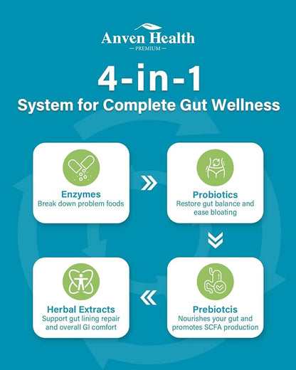 800mg Digestive Enzymes for Men and Women with Probiotics & Prebiotics, 8 Key Enzymes, Protease, Amylase & Lipase | 270 Capsules - A 90-Day Supply for Bloating & Gas Relief - Non-GMO