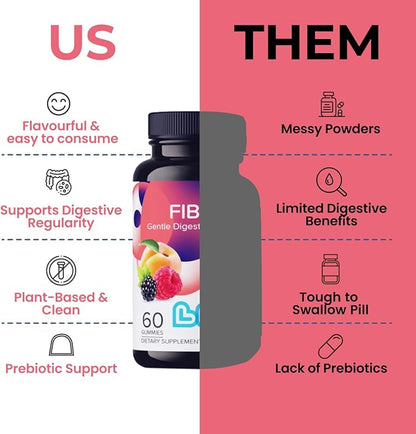 LIVS Fiber Gummies for Adults – Promote Digestive Support & Regularity | Gut Health & Smooth Digestion | Plant-Based Prebiotic | Non-GMO Fiber Supplement for Men & Women | 60 Count with 30 Servings