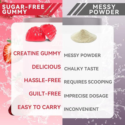 Creatine Monohydrate Gummies for Men & Women 5000mg Muscle Strength & Recovery Added Electrolytes – 128 Vegan Gummies Strawberry Flavor,The Optimal Choice for Fitness, Sports, Physical Training
