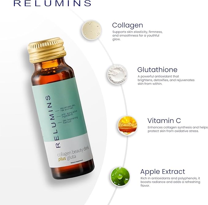Relumins World's Most Advanced Collagen Drink - 10,000mg w/Glutathione & Antioxidants | USA's No.1 Liquid Collagen, Anti-Aging Spring Glow Essentials | Apple Flavor | Made in USA - 30 Bottles