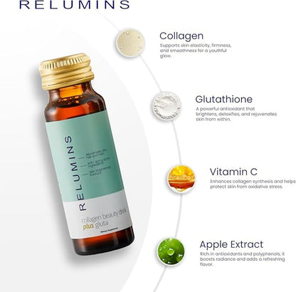 Relumins World's Most Advanced Collagen Drink - 10,000mg w/Glutathione & Antioxidants | USA's No.1 Liquid Collagen, Anti-Aging Spring Glow Essentials | Apple Flavor | Made in USA - 30 Bottles