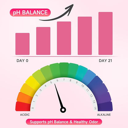 Feminine Balance Gummies for Women, Premium Feminine Balance Gummies Support PH Balance & Vaginal Health, Vegan, Gluten-Free, Strawberry Flavor 60 Gummies