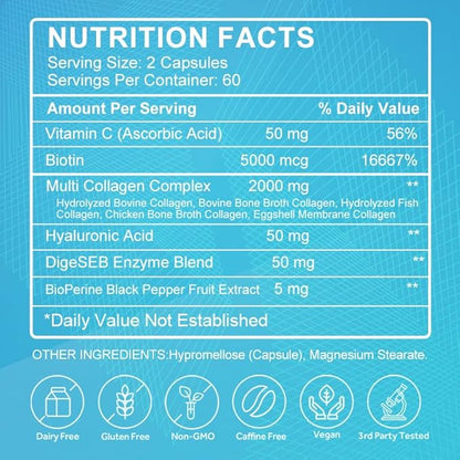 TheraSuva Multi-Collagen Complex + Biotin + Vitamin C – Types I, II, III, V & X – Natural Supplement for Hair, Skin, Nails & Joint Support, 2 Month Supply, 120 Softgels